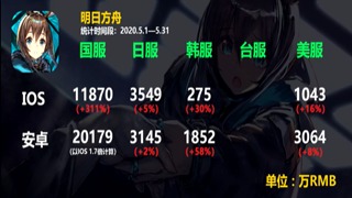 Thumbnail of post image 063